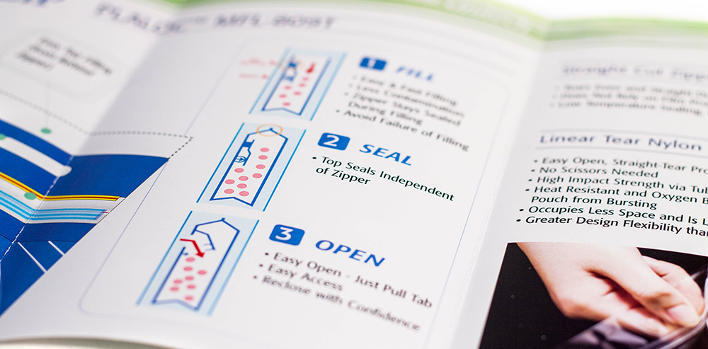 Idemitsu Direct Mail Detail